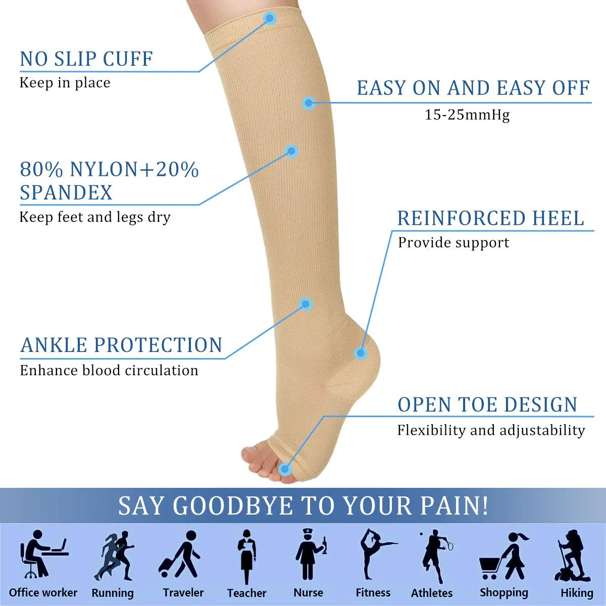 3 Pairs Open Toe Compression Socks Women Knee High Toeless 15-25 mmHg Beige Large/X-Large (3 Pair)