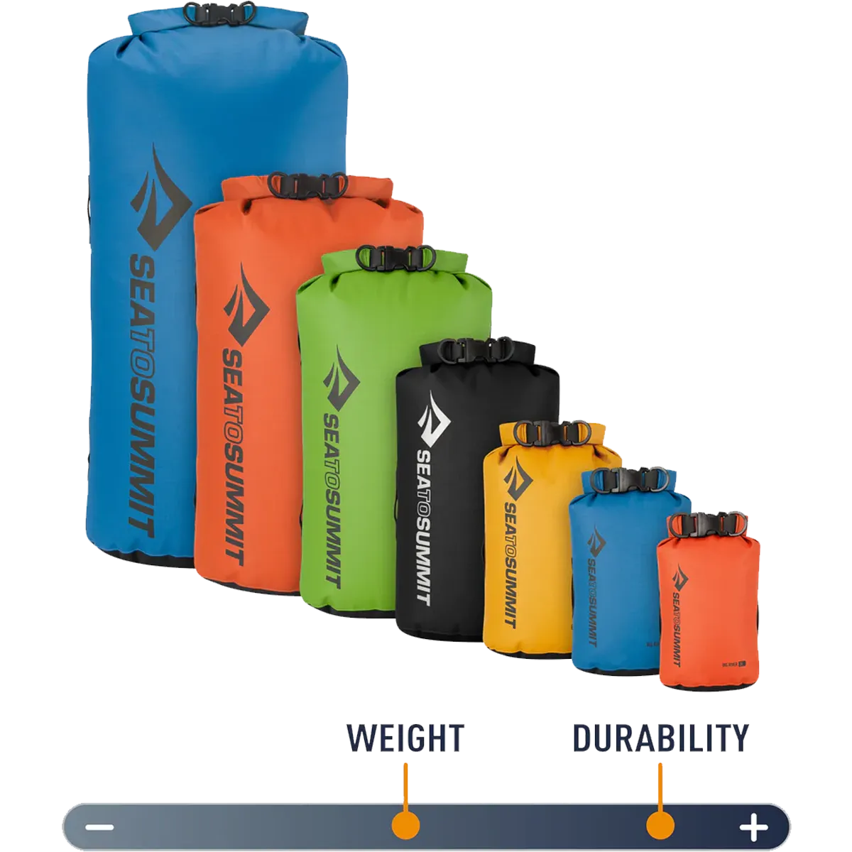 Big River Dry Bag 8L