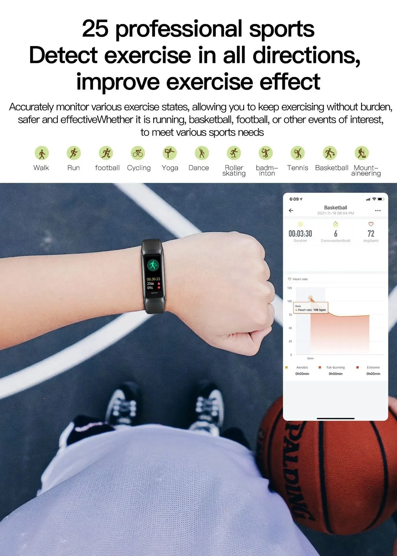 Men Women Waterproof Fitness Tracker Slim Smart Watch