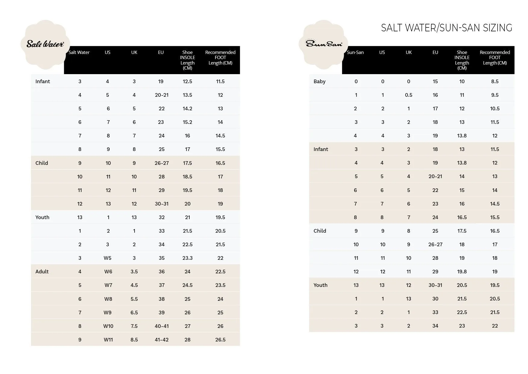 Salt Water Sun-San Swimmer (Tan)